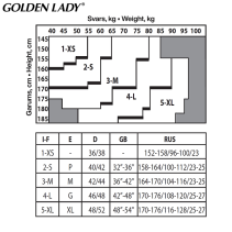 Golden Lady My Secret 40den bezvīļu zeķubikses sievietēm