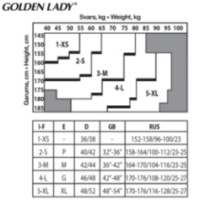 Golden Lady Invisible 39-42 BIANCO īsās zeķes, 2 pāri, elpojošas